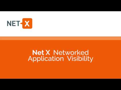 NetX Networked Application Visibility - Demo | NetDialog