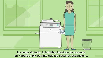 PaperCut MF – Escaneo Integrado
