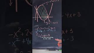 How to Find the Area Between Two Curves #shorts
