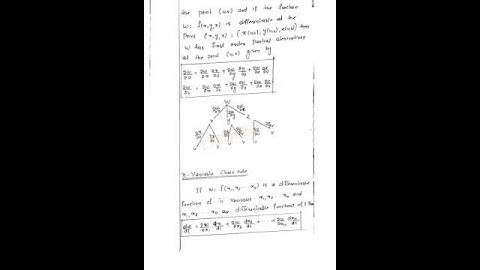 KTU MAT101 Linear Algebra And Calculus 2019 Notes