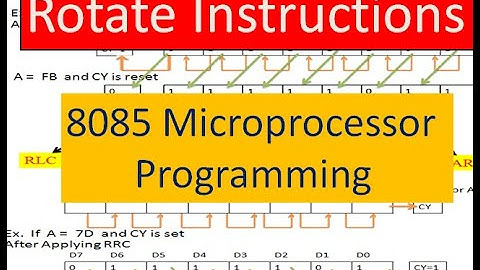 Rotate Instructions in 8085 microprocessor instruction set/ 8085 microprocessor programming.
