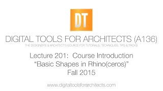 Lecture 201 - Course Introduction (Fall 2015) Net Worth
