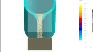 Foundry-Service Simulation