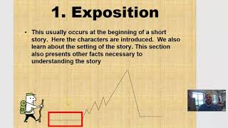 8/21/20 Harrison Bergeron   Elements of A Story