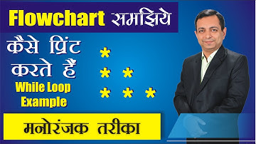 मनोरंजक तरीके से सीखिए While Loop से Star pattern प्रिंट करने का Flow Chart | Dr. Kapil Govil