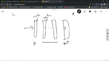30   Project 29  Emotion Recognition using Neural Network   Deploy On AWS