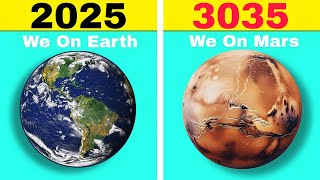 Is Our Second Home Going To Be Mars?