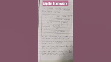 Asp.net Framework #dotnet #coding #code #aspdotnetcore