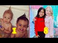 Everleigh and Ava from 0 to 8 Years Old 2020 👉 @Teen Star