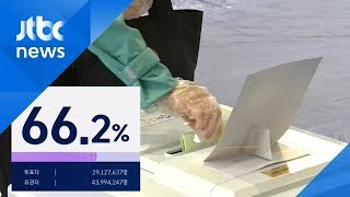21대 총선 투표율 66.2%…28년 만에 최고치 기록 요인은 / JTBC 뉴스ON