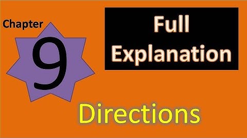 Chapter 9 Directions Social Science Class 4 DAV SCHOOL we and our world full explanation