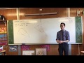 Properties and Transformations of Quadrilaterals
