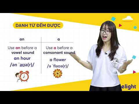 Lesson 3 Countable & Uncountable Nouns Danh từ đếm được và không đếm được