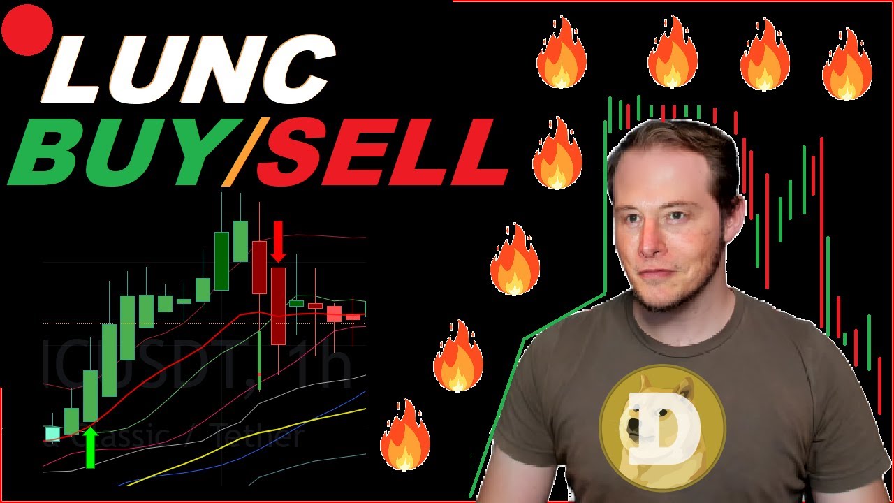 Luna Classic Buy and Sell Signals by Tametheark YouTube