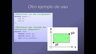 Estructuras (structs) en lenguaje C