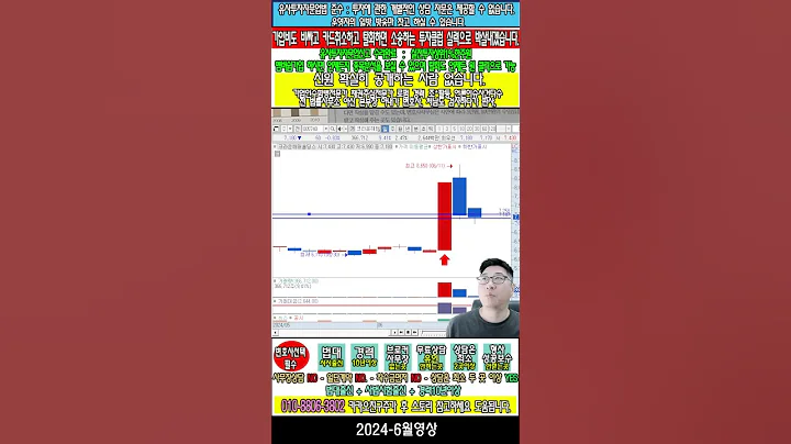 ☑️079000,와토스코리아 [제목의종목명과내용이다릅니다.]