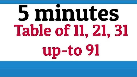 Table of numbers ending with 1 Shortcut Method 5 minutes