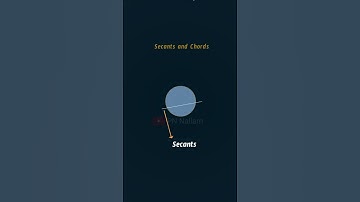 secants and chords short #secants #chords #maths