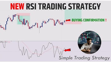 Relative Strength Index (RSI) || Trading Strategy for Beginners in Hindi