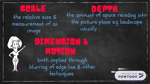 element of visual literacy