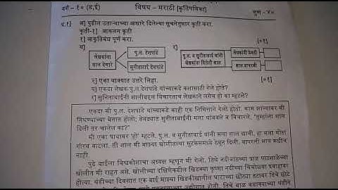 Unit test marathi 10th class