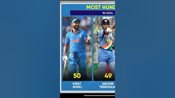 IND vs ENG: Rohit Sharma smashed 119 (90) with a SR !#rohitsharma #indvseng #shubmangill #viratkoh