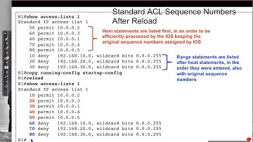 Verifying IPv4 ACLs