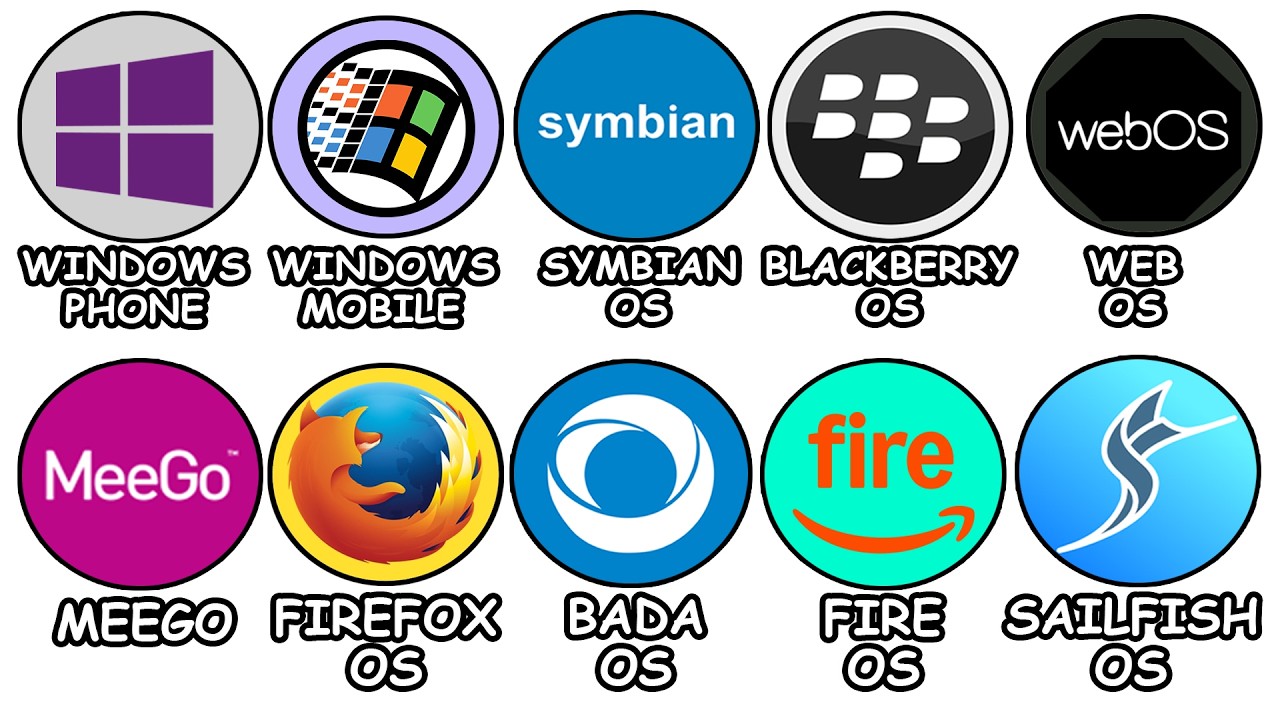 Every Failed Mobile Operating System Explained in 16 Minutes