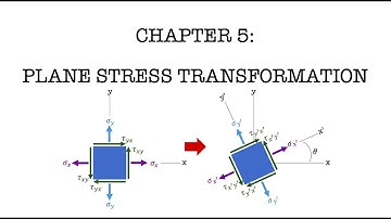 Plane Stress Transformation | Part 1 | Mohr