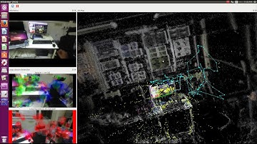 Point Cloud Generation using RTABMAP & ZED Stereo Camera