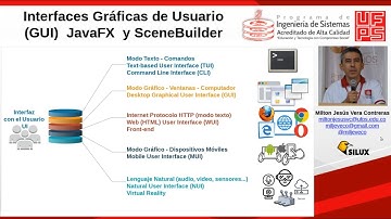 Interfaces Gráficas JavaFX SceneBuilder y BlueJ - Parte 1