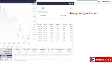 Exclusive Binary.com Bot - High Profit Binary Bot | Rare Immediate Profit Binary Bot