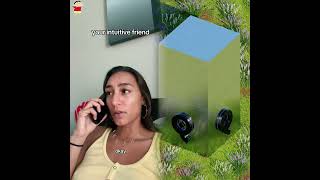 What Are Your Favorite Videos To See That I Make