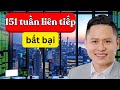 🔴BIG WIN AFTER BIG WIN, bitcoin gần 98k!