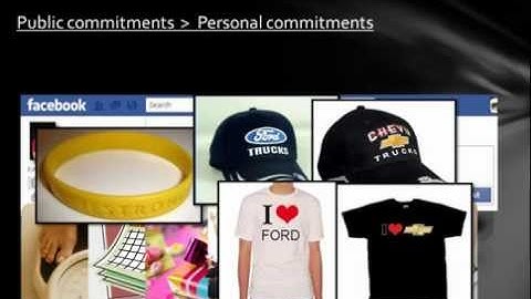 Using Consistency and Commitment in Marketing