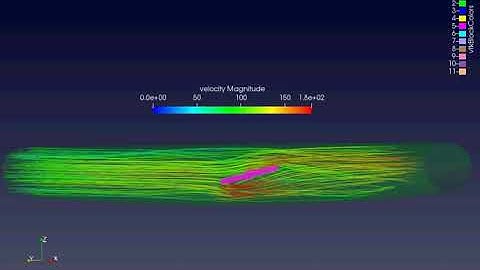 Streamlines of Transient state Simulation of Flow over Throttle body colored by Velocity