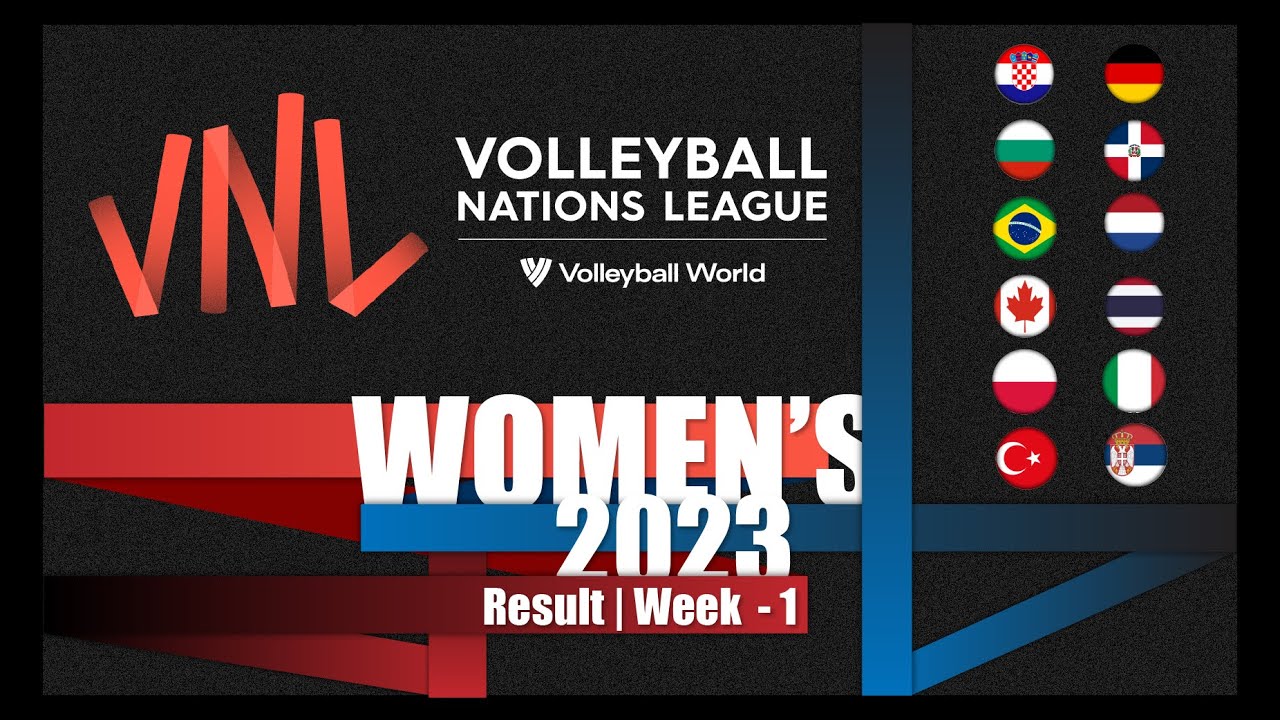 2023 FIVB Volleyball Women's Nations League Result & Standings Week