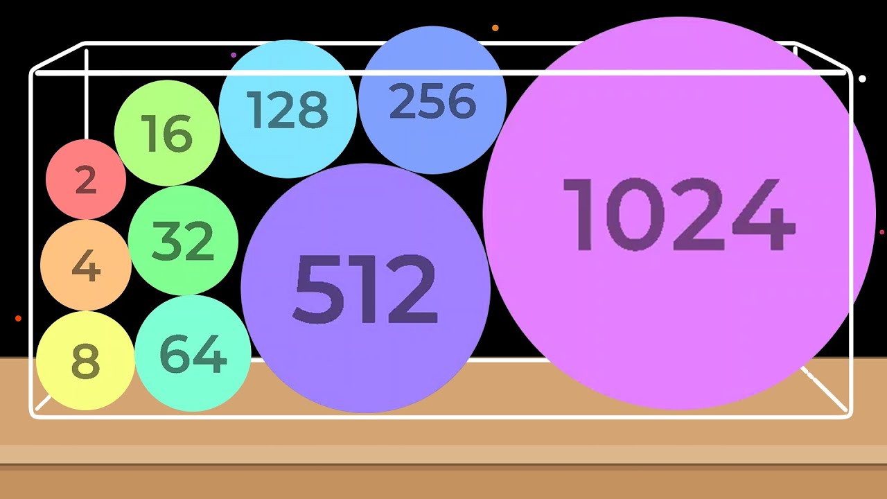 2048 BALLZ - Merge Number Balls (Ball Drop And Merge Android Puzzle Gameplay, 2048 Tile, Merge Ball)