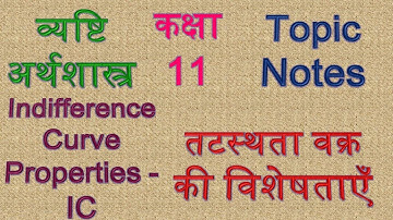 तटस्थता वक्र की विशेषताएँ, Indifference Curve Properties, Anadhiman vakra, IC vakra, Tatsthta curve