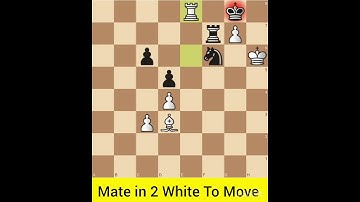 Solved Chess Puzzle-419. Find Checkmate in 2 Moves For White #chess #chesscom #checkmateintwo