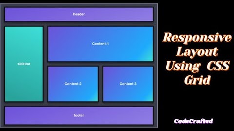 Build a Fully Responsive CSS Grid Layout | Modern UI Design Tutorial