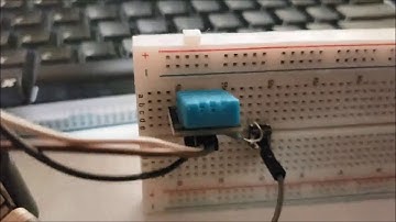Mastering GUI Programming with Python | 15. PyQt Raspberry Pi