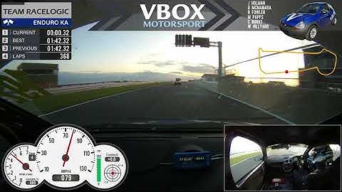 2023 EnduroKa Fastest lap by Team Racelogic during the Snetterton 12 hour race.