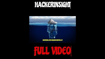 Dark Web and ATM Hacking | How Hackers Hack ATM and Banks Accounts | #hackerinsight #atmhacking #atm