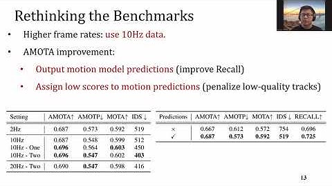 SimpleTrack: Understanding and Rethinking 3D Multi-object Tracking