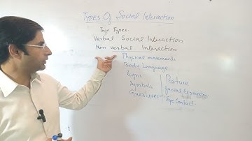 Types of Social Interaction | Social Interaction Part 3 | Sociology | LLB Part 1 Lectures