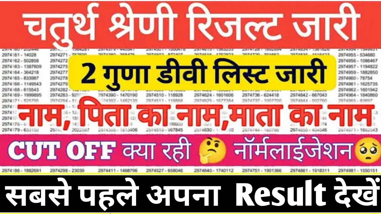 LIVE RESULT: Rajasthan 4th grade result 2025 | राजस्थान चतुर्थ श्रेणी कर्मचारी रिजल्ट 2025