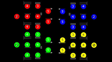 Four Furious Factions - Marble Battle in Algodoo