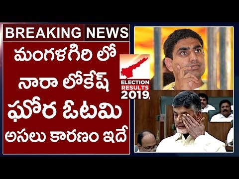 Alla Ramakrishna Reddy Superb Win On Lokesh In Mangalagiri|AP Election Results 2019|Filmy Poster