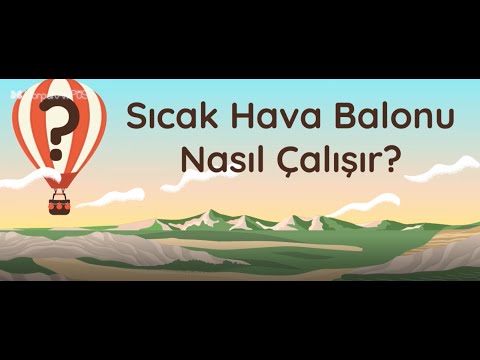 Sıcak Hava Balonu Nasıl Çalışır? – Kapadokya – Uçan Balon